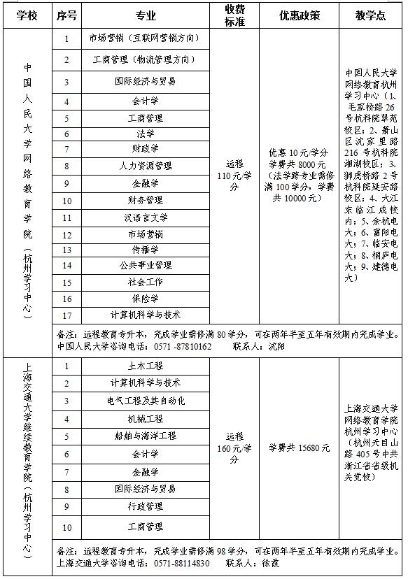 拱总工发展荆门市赞助优良表来务工人员上大学活动 (2).jpg